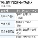 대구역 오페라W주거복합 이미지