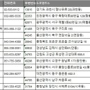서해카클리닉 이미지