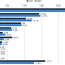 재정헬스 이미지