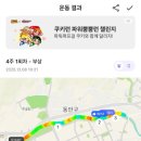 관양로 네이버블로그
