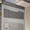 하남그릇백화점 | 하남 스타필드 라멘 오레노이키루미치 지로계 라멘 뜻, 탄탄면공방