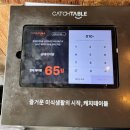중간금 | 금돼지식당 후기｜2시간 웨이팅하고 먹은 약수역 고깃집, 2주 만에 재방문까지 한 이유
