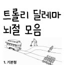 트롤리 딜레마 이미지