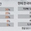 여지축산 이미지