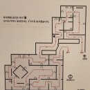 용산-현장-1564 | [서울/용산구] 국립중앙박물관 '합스부르크 600년, 매혹의 걸작들' 관람 후기