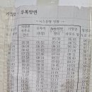 비슬산둘레길 7구간 이미지