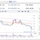 제이에스아이컴퍼니 티스토리