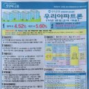 호반풍경채부동산공인중개사사무소 이미지