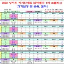 ＜아시안게임＞ 2022 항저우 남자 배구 1차 조별리그 경기결과 [2023-09-22 16:00 현재 종료] 이미지