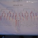 베스트테니스