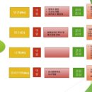 푸른 식물병원 이미지