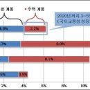 [시설과 주택의 차이]선진국의 시행착오에서 배우는 고령화 사회 노인주거복지 문제 이미지