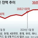 신용밧데리 - 무안군 삼향로 72 | 신용밧데리