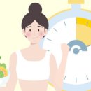 몸에 좋은 골프 네이버블로그