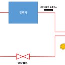 이원냉동 이미지