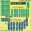 드로얄가든호텔 이미지