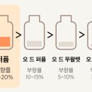 향기클린 이미지