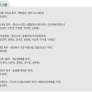 ICHEON200 이미지