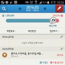 비엔나유치원 이미지