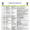 My Cycling Tour(as of October 3, 2026) 이미지