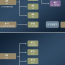 패턴세종