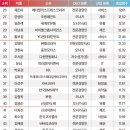 다원아이앤씨 이미지
