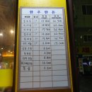 횡성손세차장 네이버블로그
