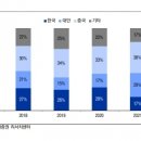 한미반도체, 목표주가 4.1만→1.9만원 하향 이미지