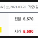 우진종합물류 - 천안시 서북구 백석4길 12 | 우진종합물류