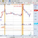 대영유지 주식회사 이미지