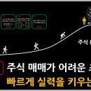 예스링크(주) 네이버블로그