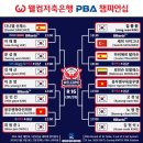 웰컴당구장 - 부천시 오정구 삼작로96번길 21 | 웰컴당구장