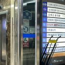 동묘앞역 6번 출구 이미지