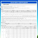 (주)아르티스