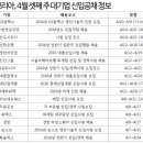 지에스계전 이미지