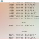 (주)중앙에너비스 삼중가스지점 | <중앙에너비스 000440> 뭔가 좋은 변화가 있을듯 합니다