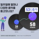 플로