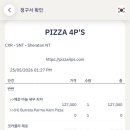 포피스