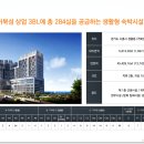 시흥웨이브엠웨스트생활숙박시설 이미지