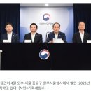 하반기 경제활력 높이고 민생경제 안정에 집중…전세금 반환대출 ‘숨통’ 이미지