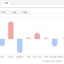 위더스플러스 이미지