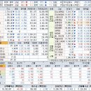 (주)엠디약품 이미지