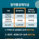 상무공인중개사사무소 이미지