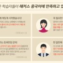 중국어기초 이미지