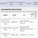 미니스톱교통방송점 이미지