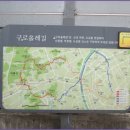 올레길 산림형 3코스 이미지