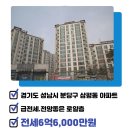 탑랜드공인중개사사무소 이미지