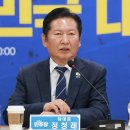 잇수