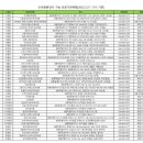 영제의료재단 이미지