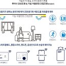 이시스텍
